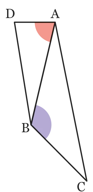 figure géométrique