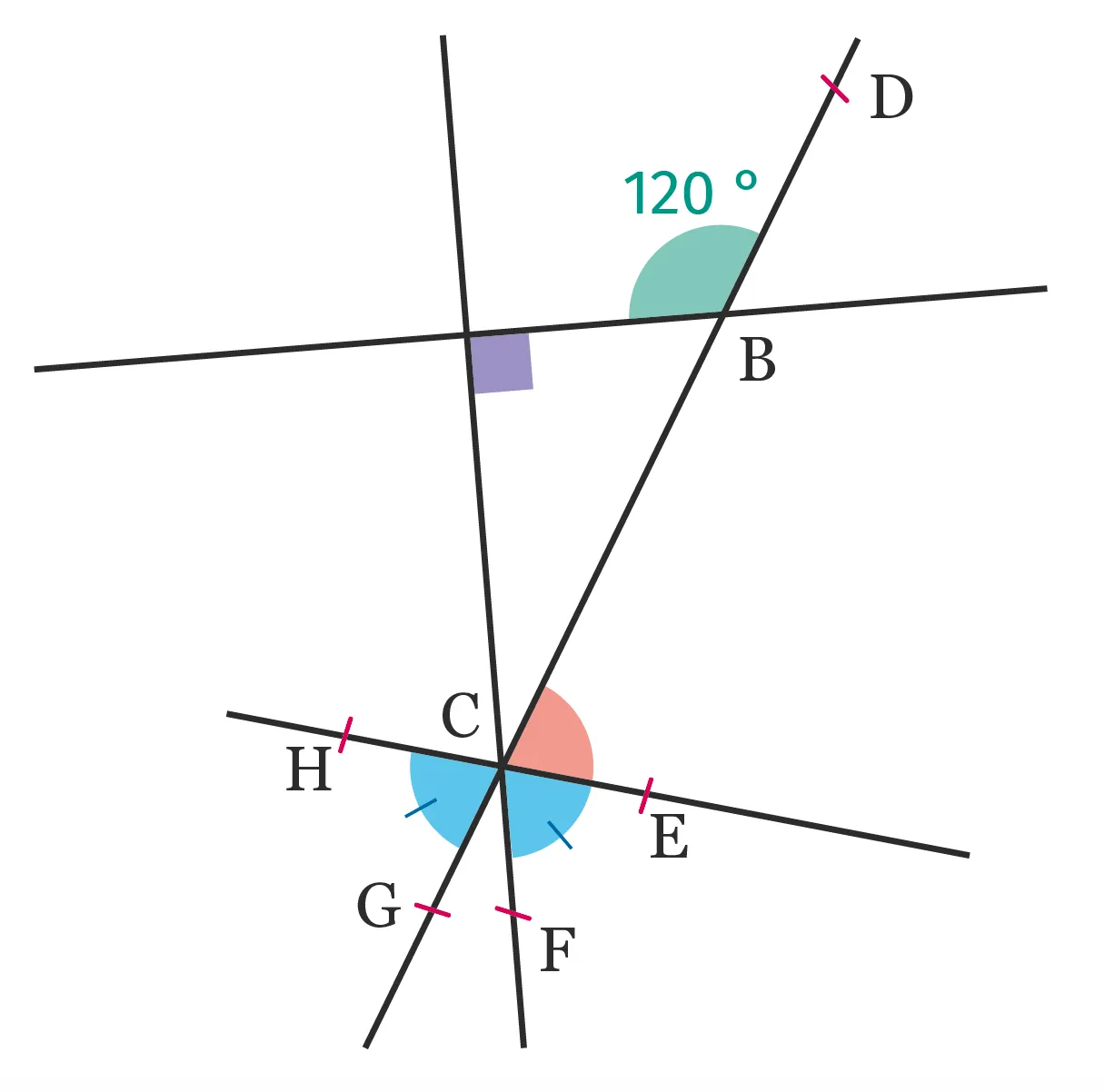 figure géométrique avec angles