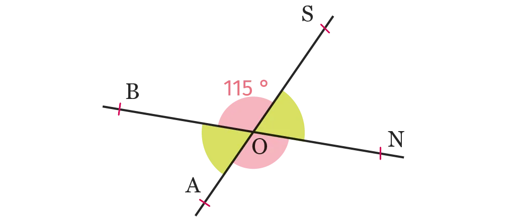 figure géométrique avec droites sécantes