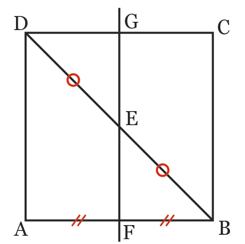 figure géométrique