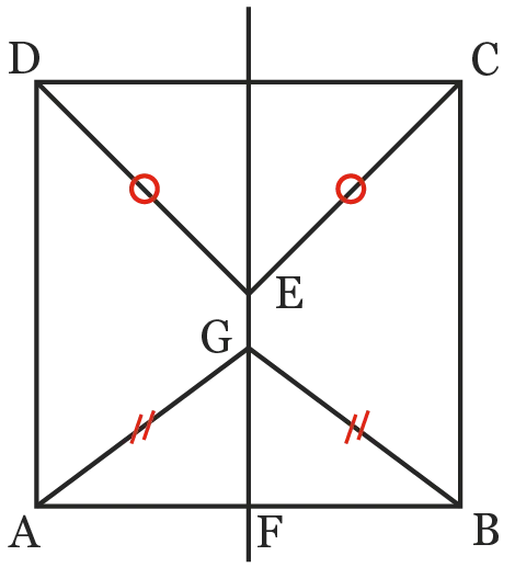 carré ABCD avec points E, F, G