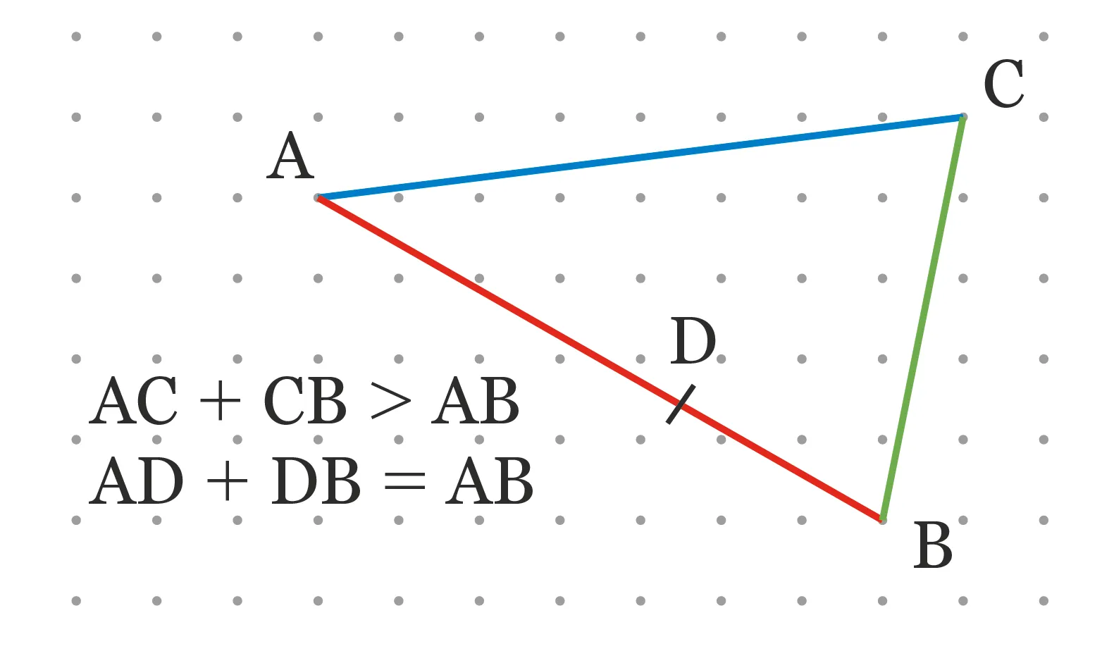 segments et distance