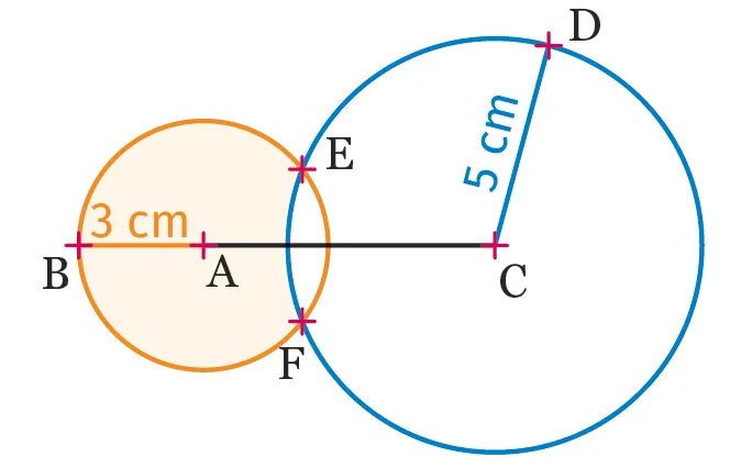 construction géométrique avec deux cercles