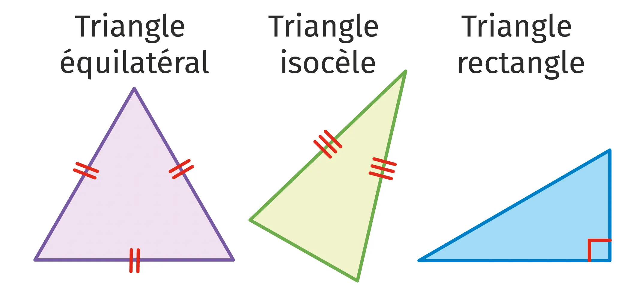 triangles