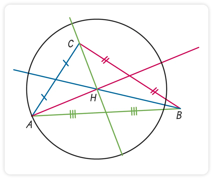 cercle circonscrit au triangle 