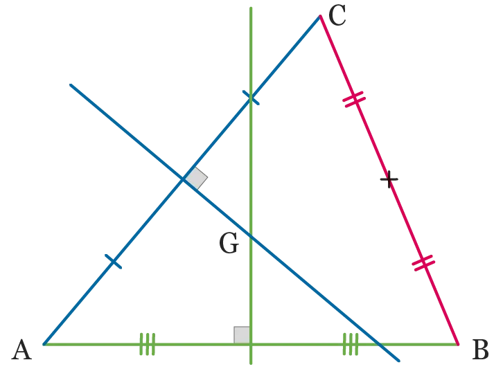 triangle avec médiatrices