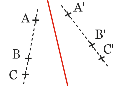 alignements