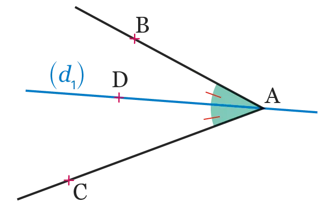 bissectrice d'un angle