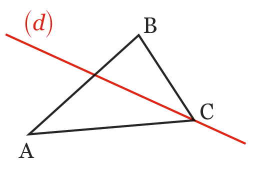 triangle ACB avec droite d