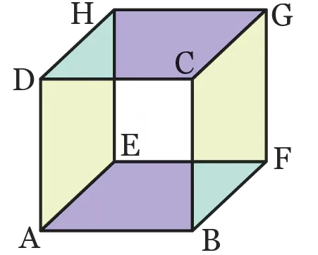 cube en perspective cavalière