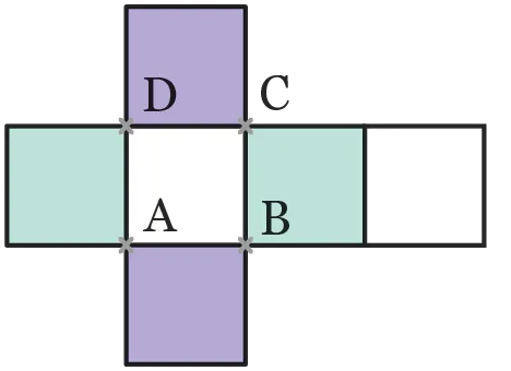 patron de cube