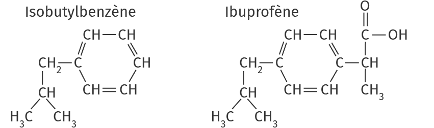 Isobutylbenzène et ibuprofène