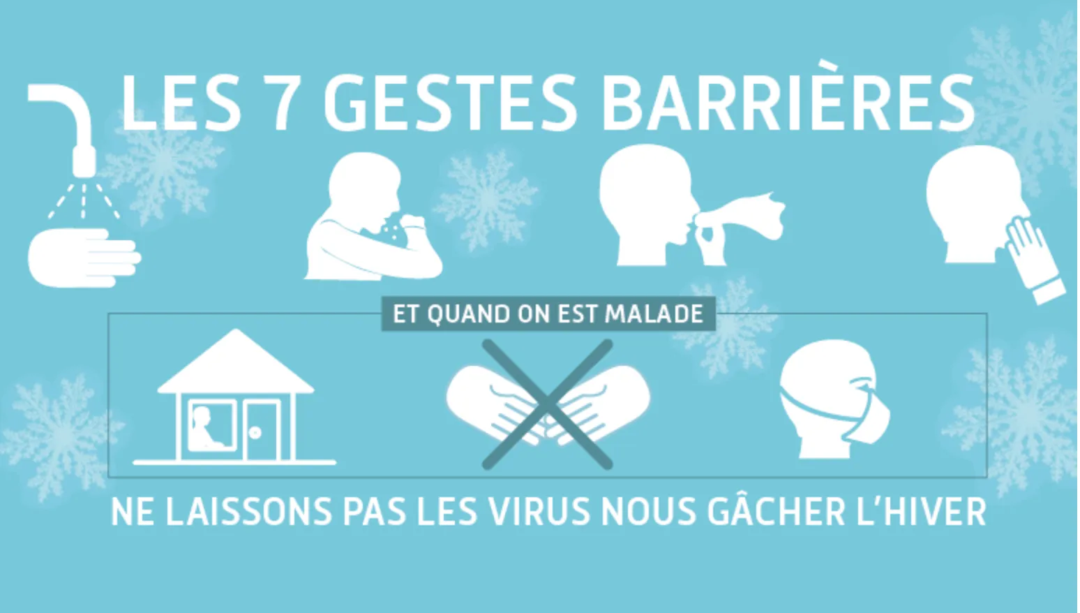 Les gestes et mesures barrière contre la grippe saisonnière (Ministère des solidarités et de la santé)