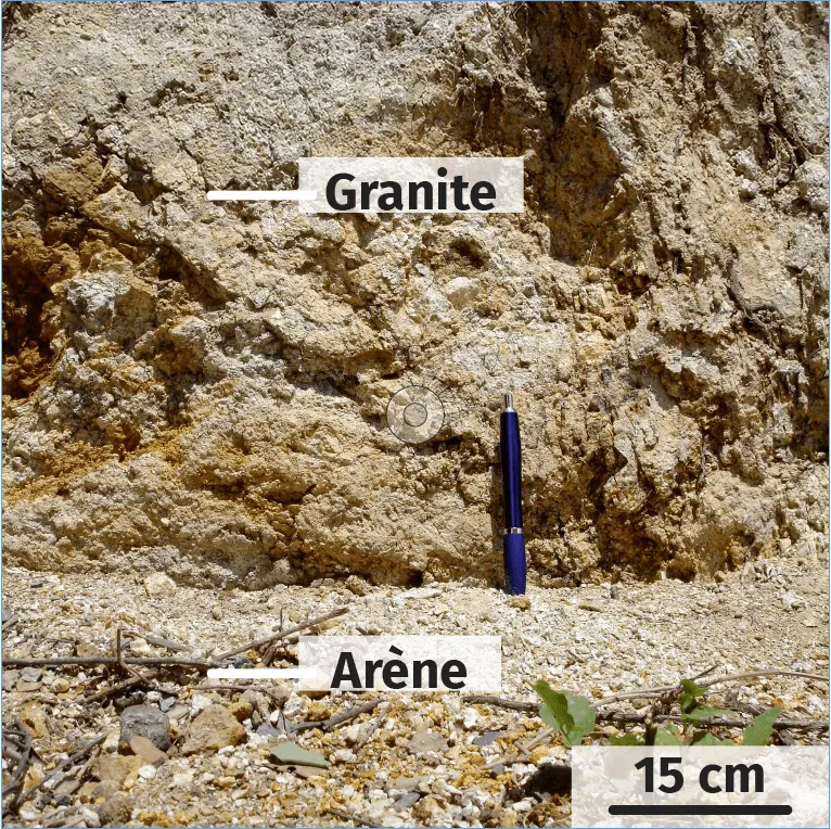 un affleurement granitique accompagné d'un sable granitique appelé arène