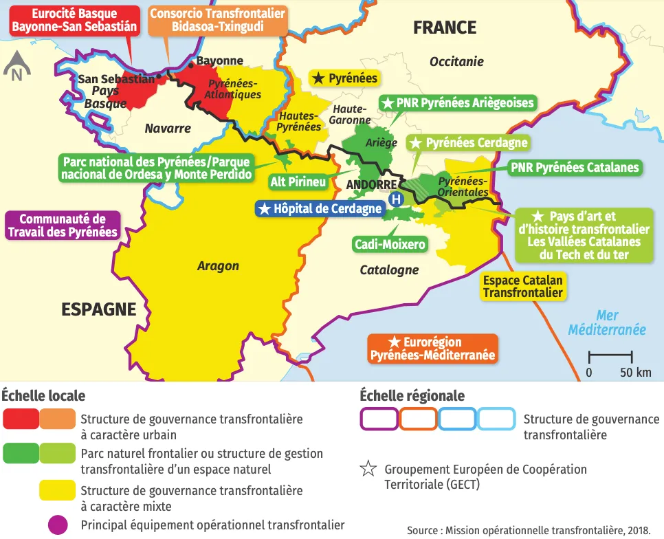Les projets transfrontaliers à la frontière franco-espagnole