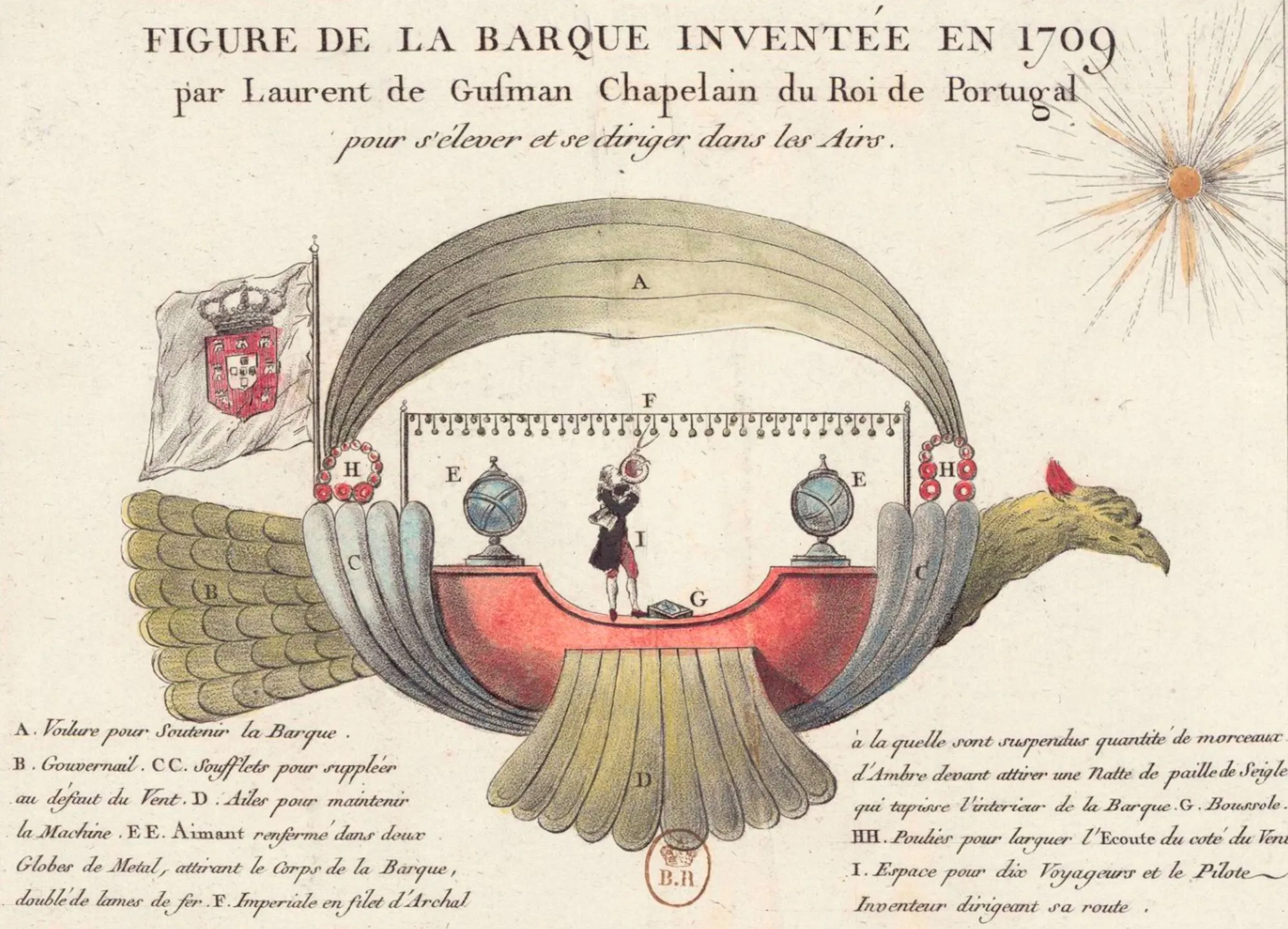 Laurent de Gusmão, Barque pour s'élever dans les airs inventée en 1709, v. 1784, estampe, 13,6 x 18,5 cm, BnF, Paris