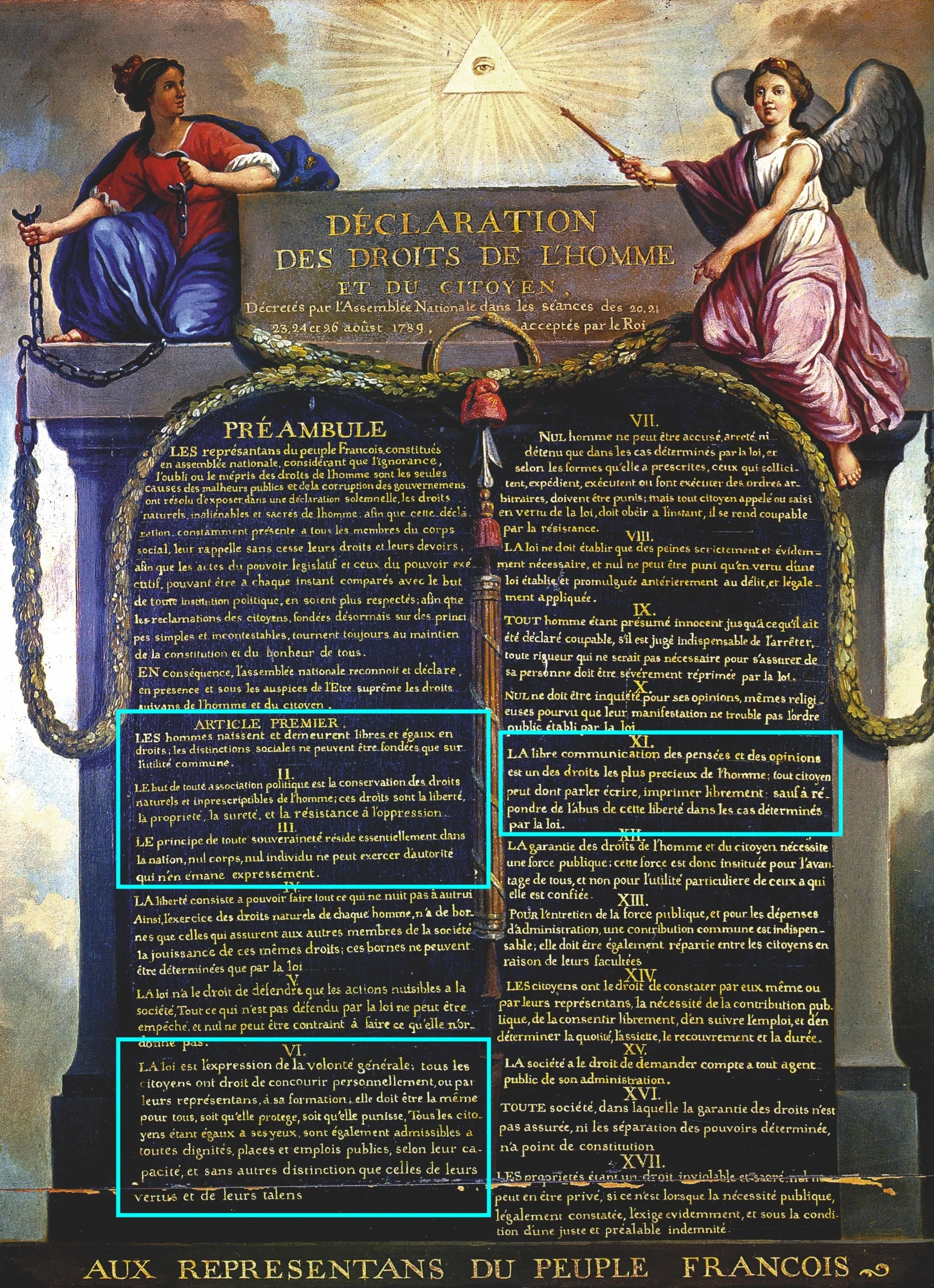 Représentation de la Déclaration des droits de l'homme et du citoyen de 1789
