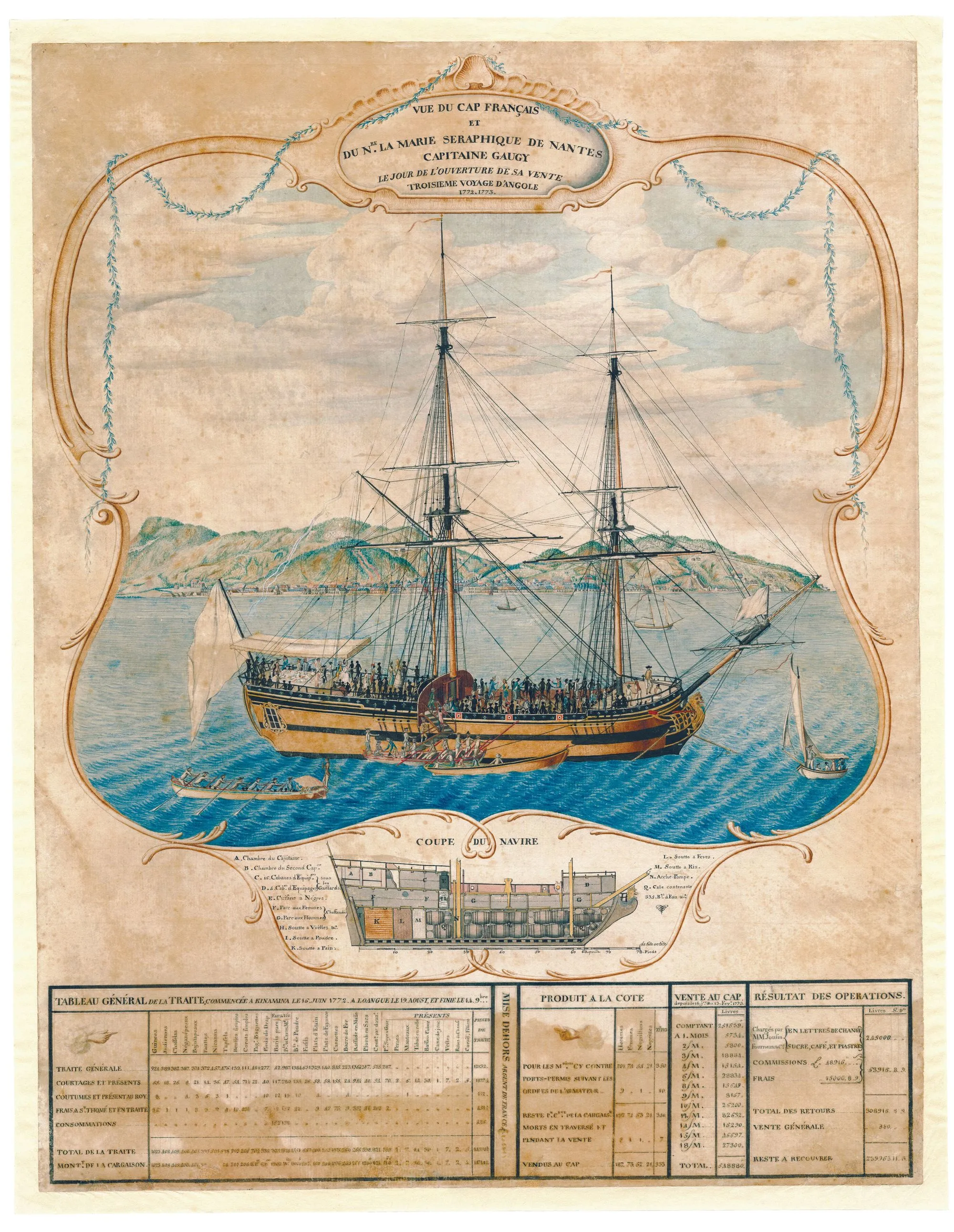 René Lhermitte, Plan du navire Marie-Séraphique de Nantes, vers 1770, aquarelle