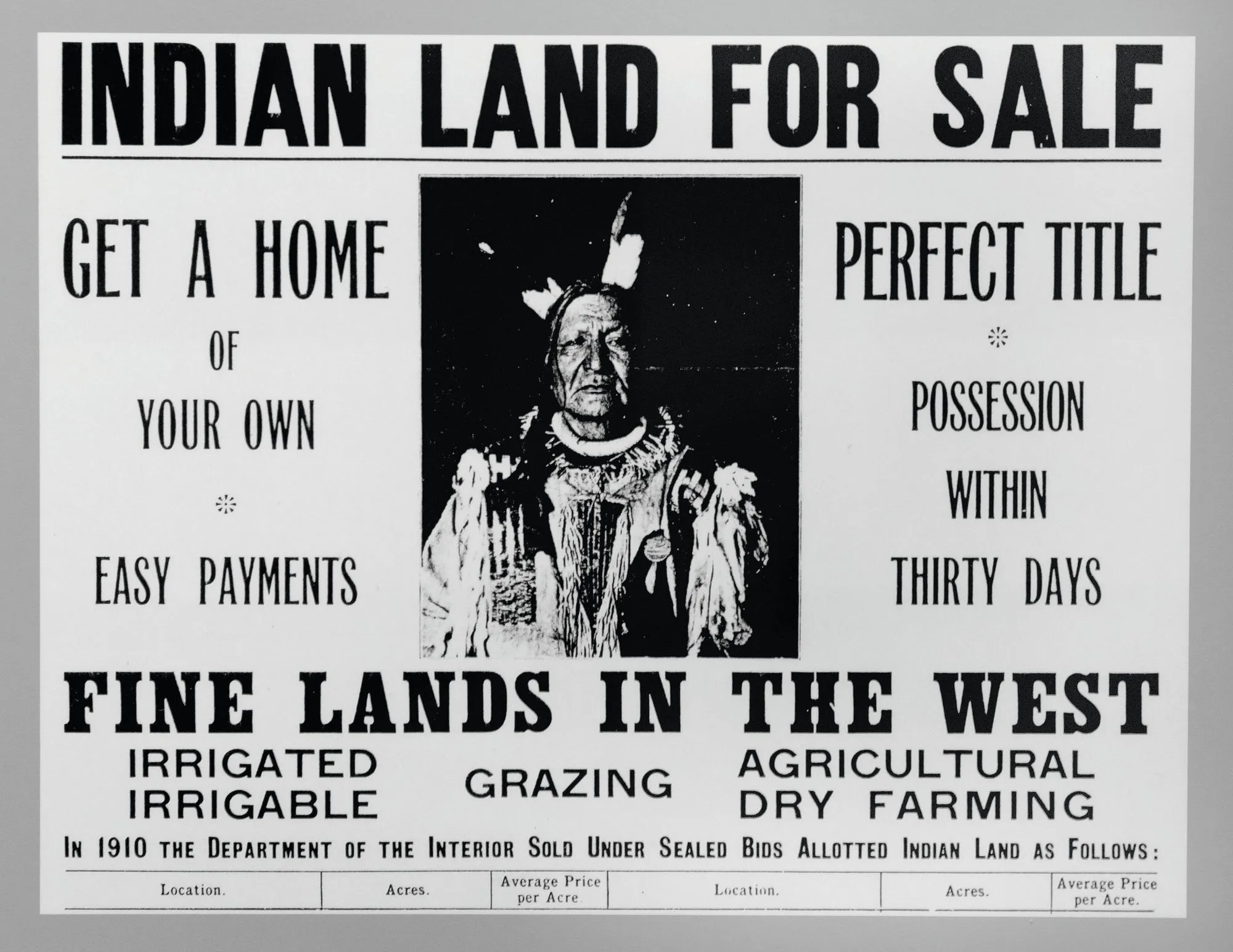Vintage Indian Land For Sale poster, USA, around 1911