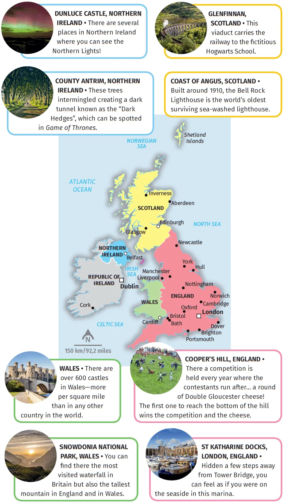 The British Isles: fun facts