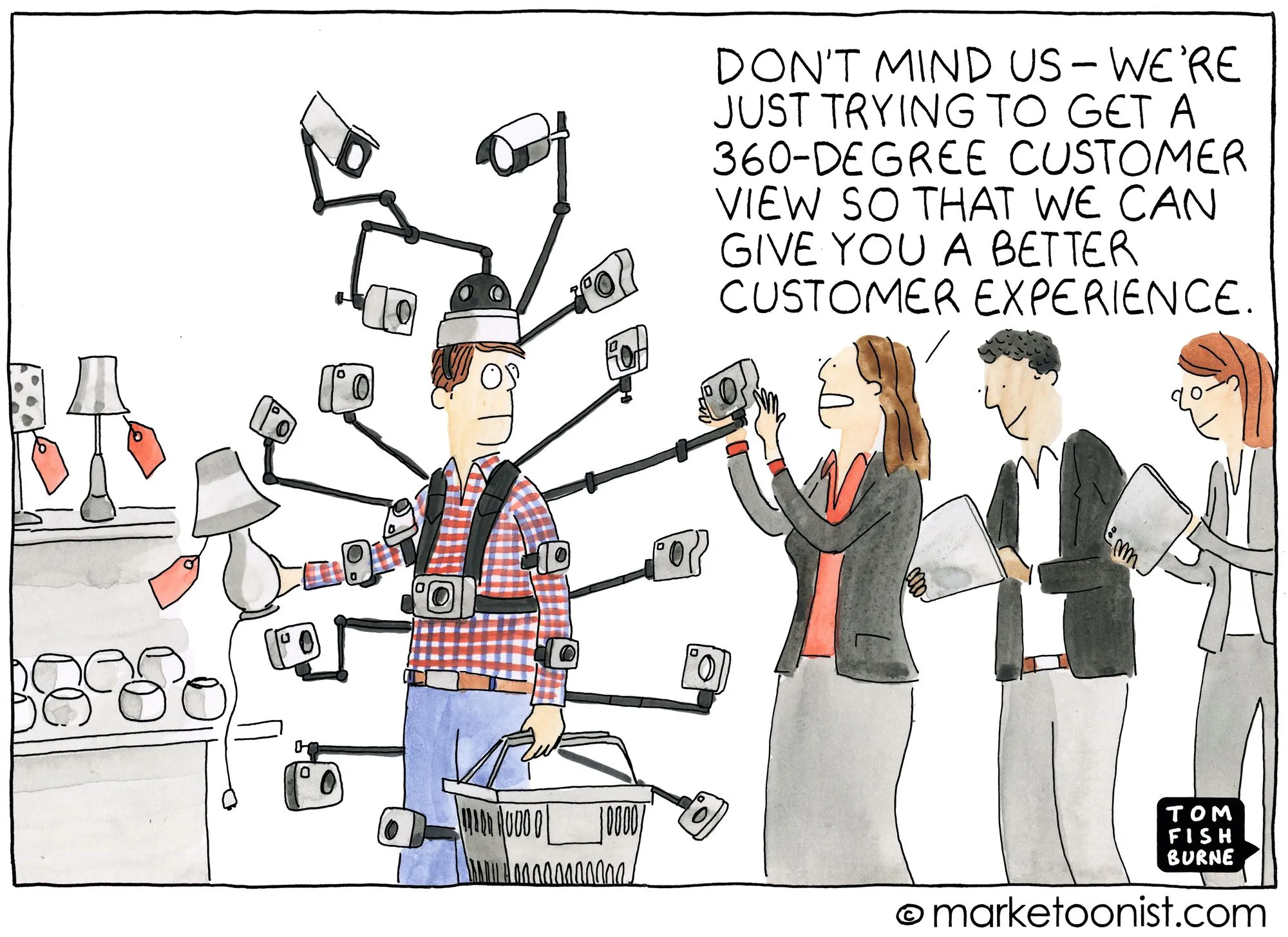 360-degree customer view, Tom Fishburne,Marketoonist.com, 2018.