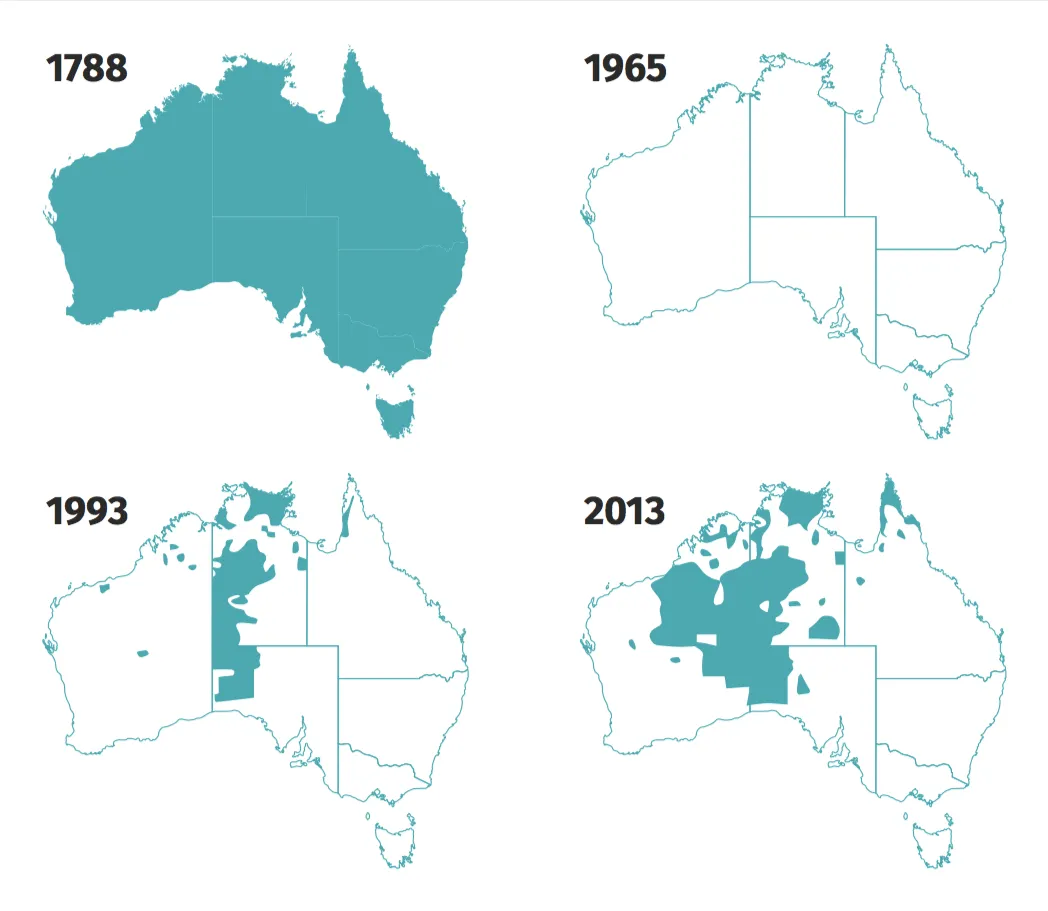 The Theft and Return of Australian Indigenous Land 1788 to
2013.