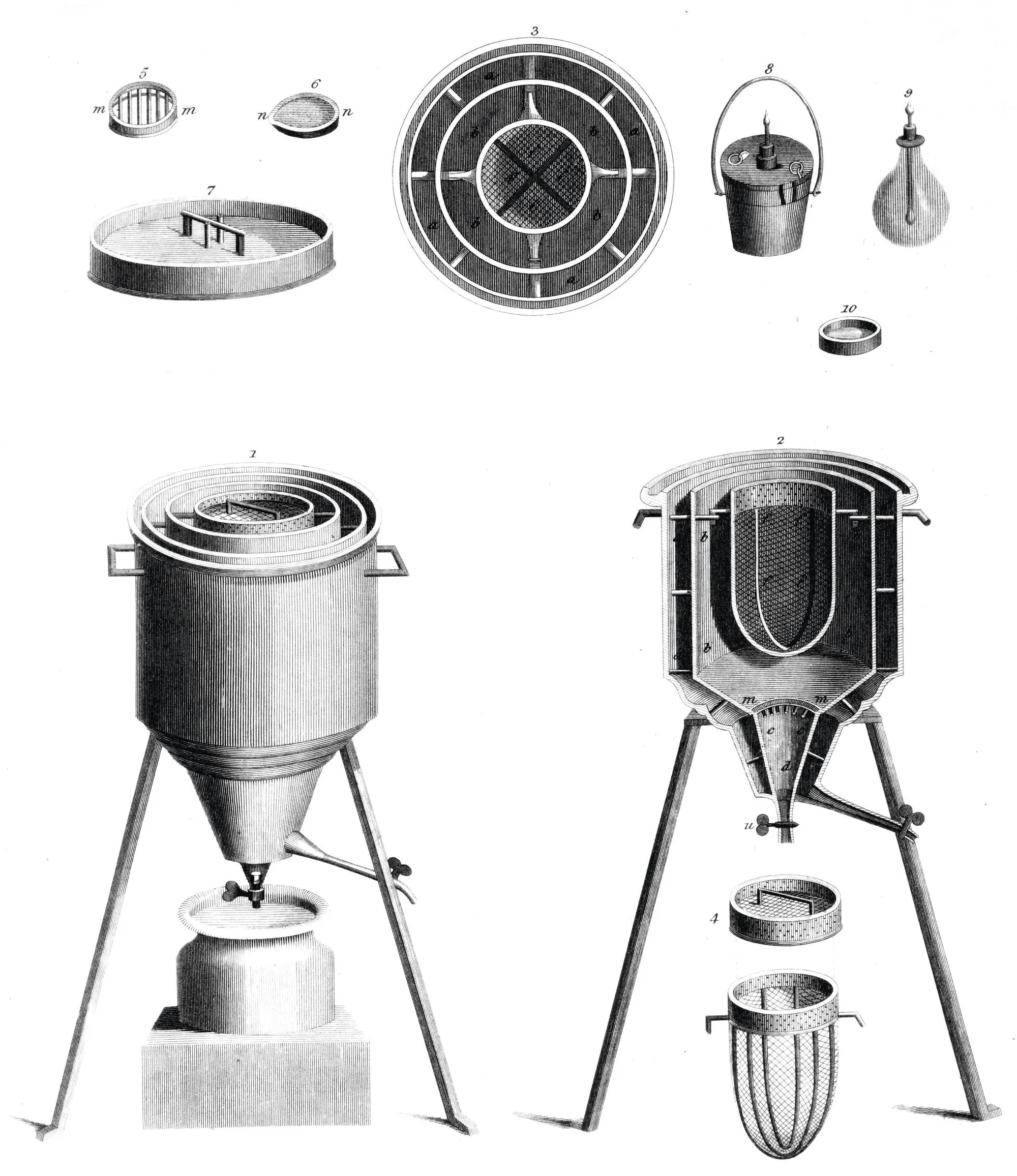 Calorimètre à glace utilisé par Lavoisier et Laplace