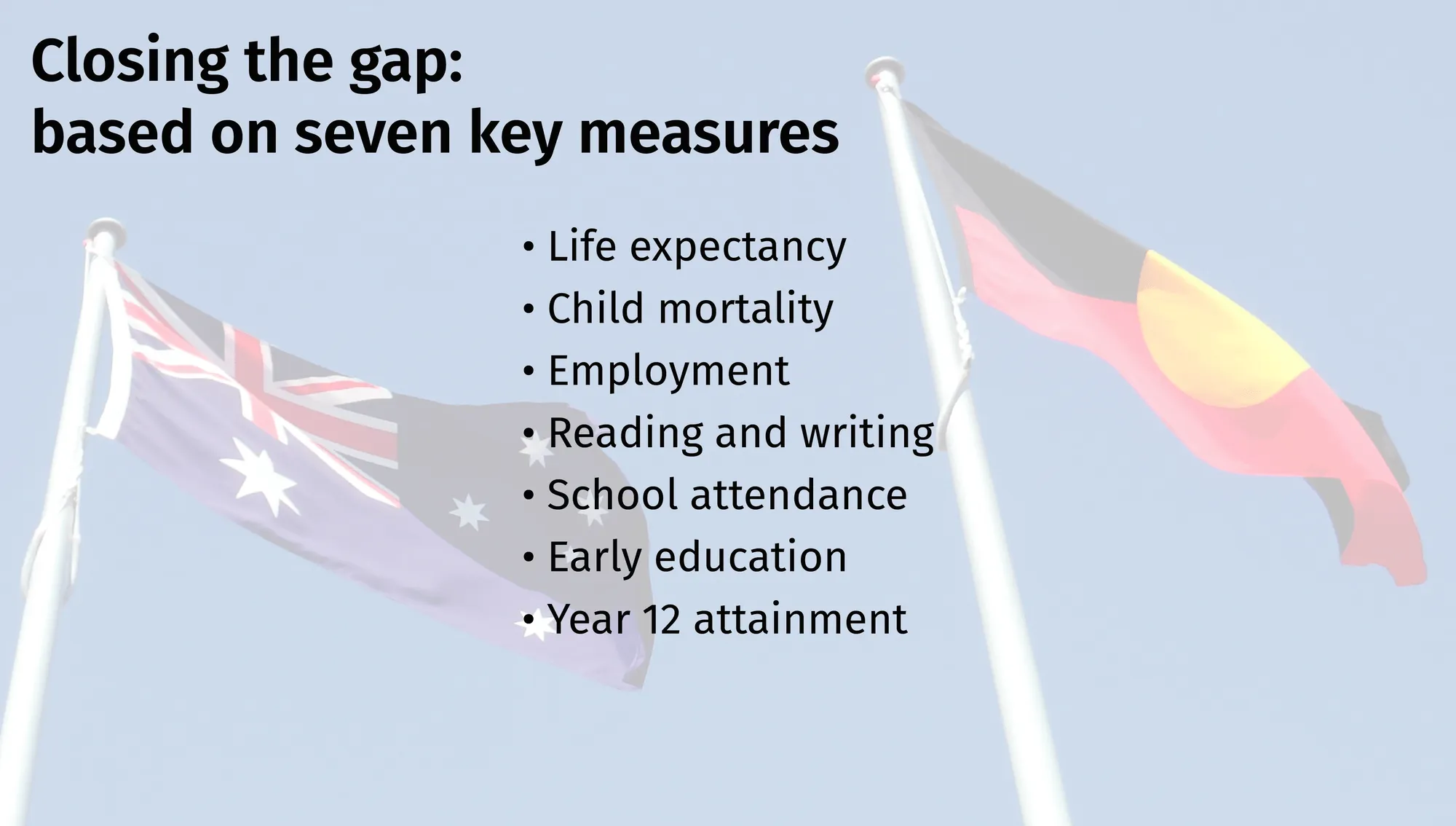 Closing the gap:
based on seven key measures