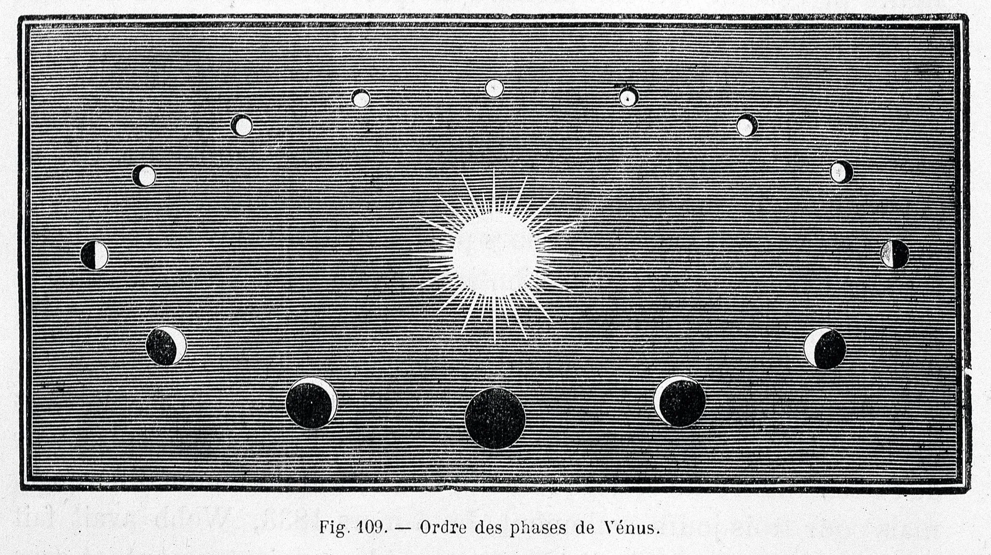 Galilée et les phases de Vénus