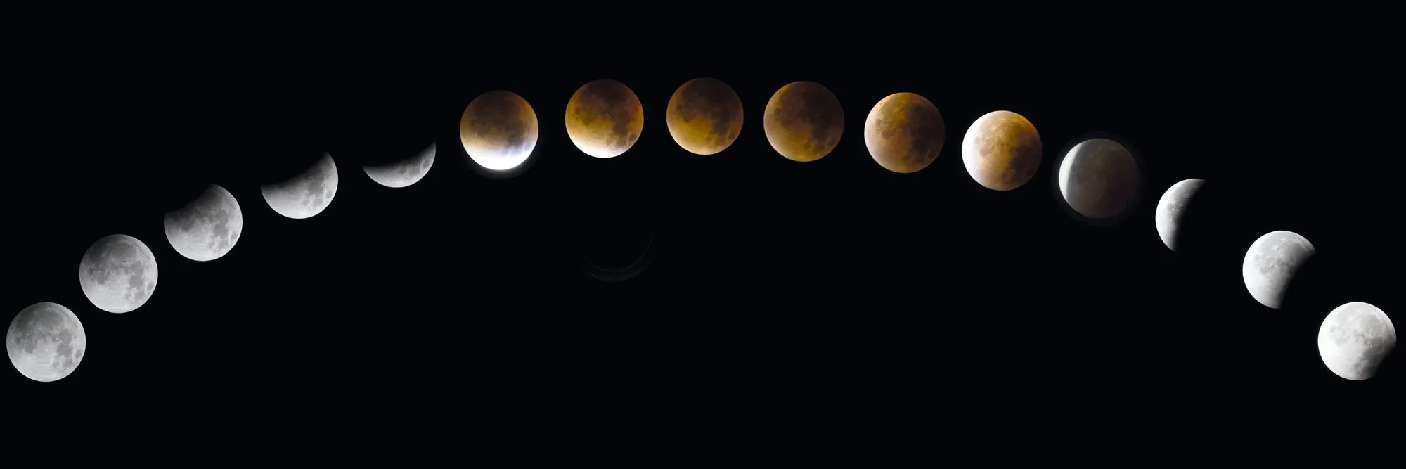 Apparence de la Lune à différents instants d'une éclipse