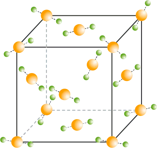 Carboglace et structure cristalline