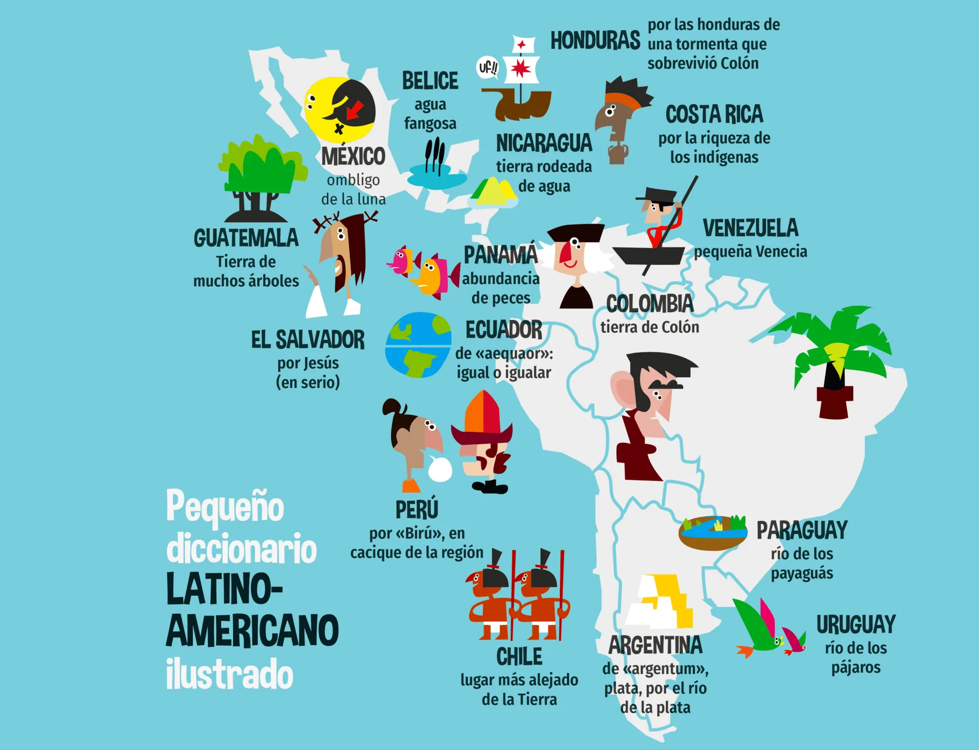 Pequeño diccionario latinoamericano ilustrado