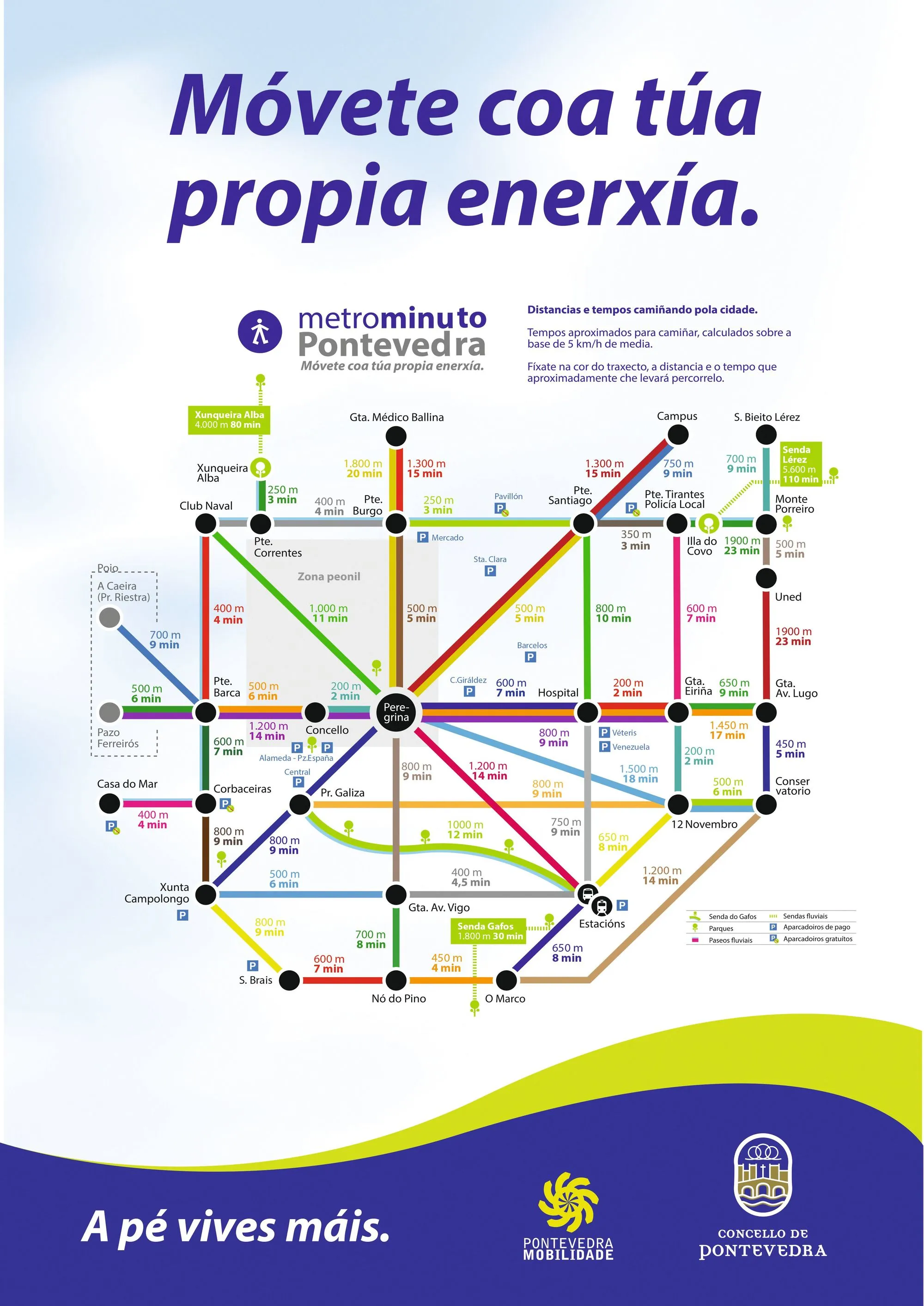 Plano de metro peatonal de Pontevedra