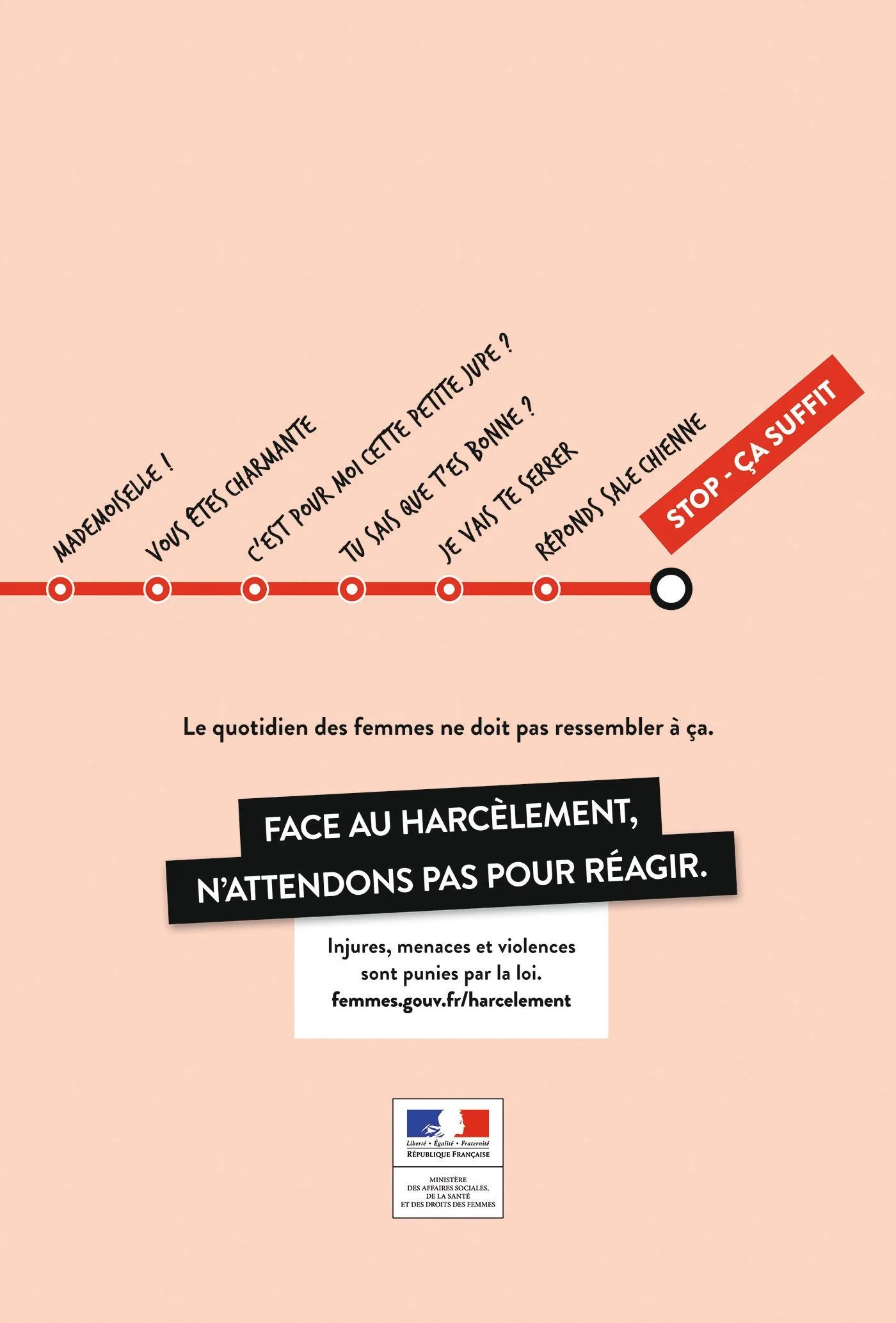 Campagne de sensibilisation « Face au harcèlement, n'attendons pas pour agir », secrétariat d'État chargé de l'Égalité entre les femmes et les hommes et de la lutte contre les discriminations, 2015.