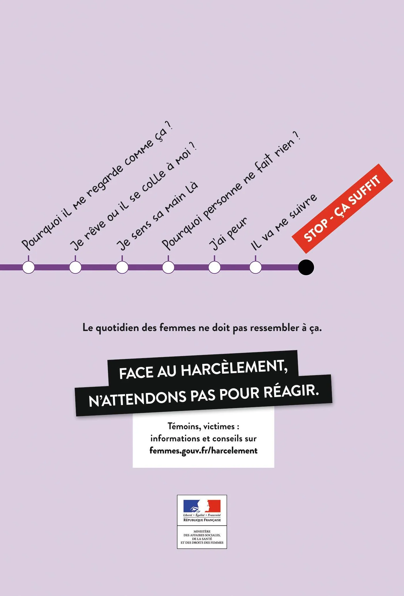 Campagne de sensibilisation « Face au harcèlement, n'attendons pas pour agir », secrétariat d'État chargé de l'Égalité entre les femmes et les hommes et de la lutte contre les discriminations, 2015.