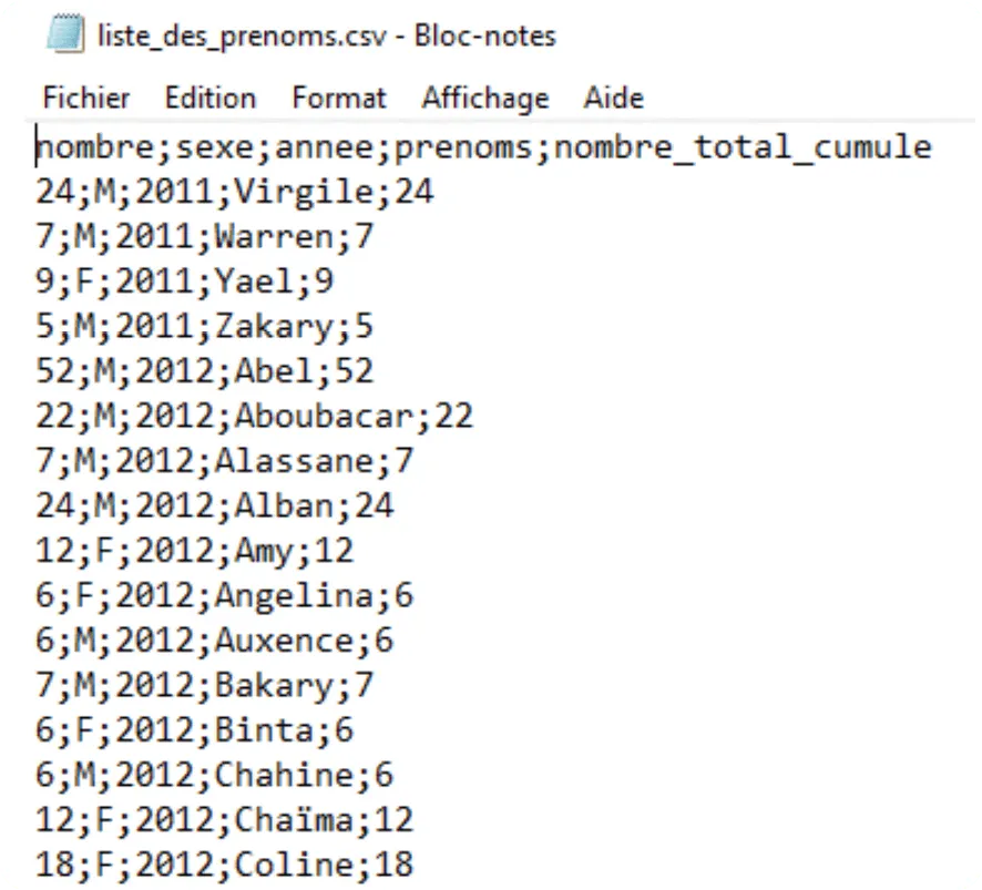 Fichier de données en format .csv