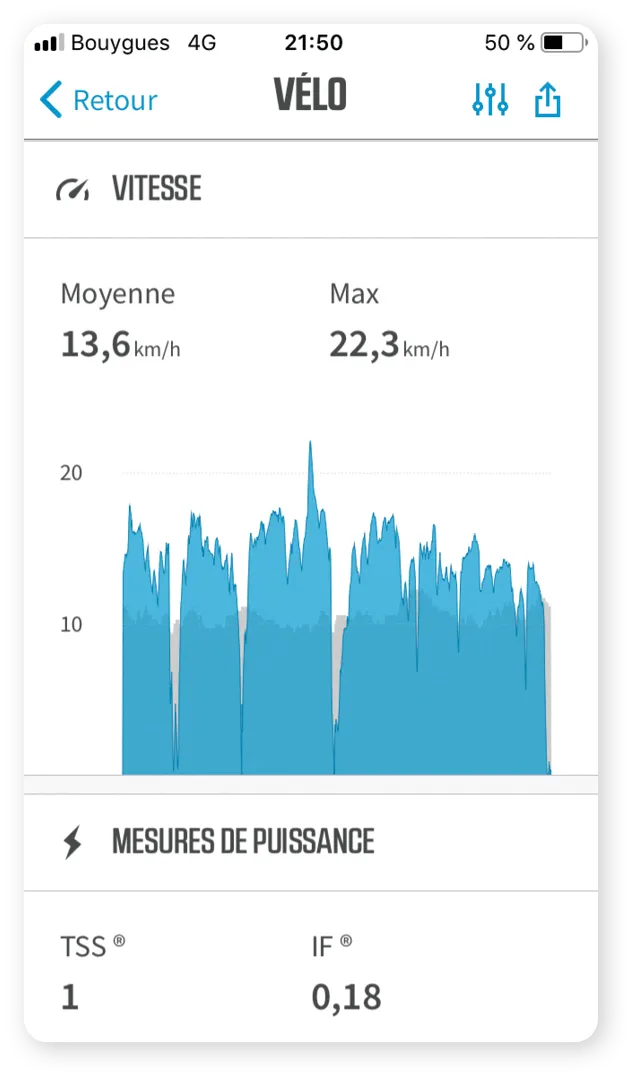 Exploitation des données vitesse