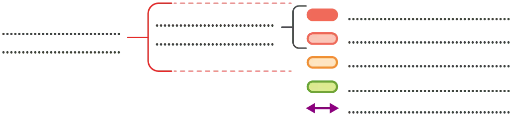 légende à compléter