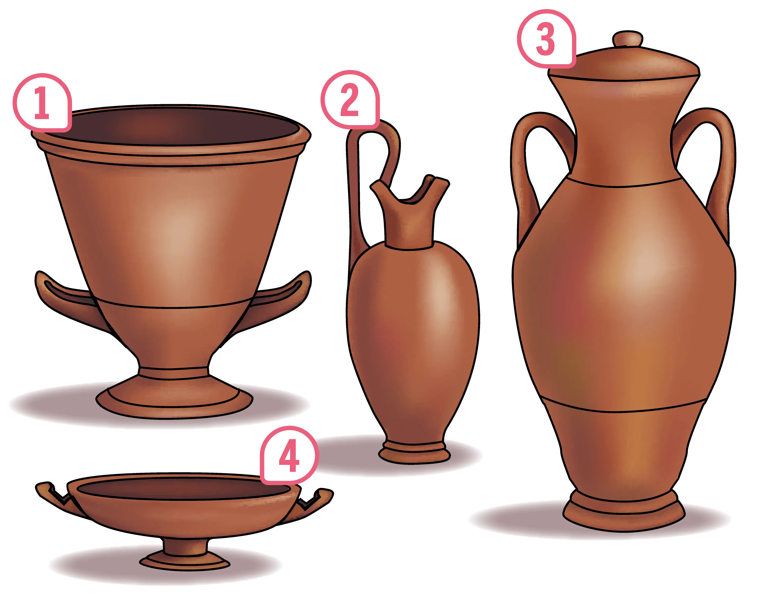 Doc. 4 Les formes de vases grecs