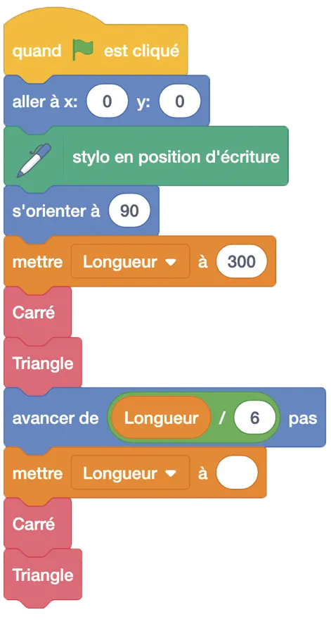 chapitre 12 - Transformations dans le plan et leurs effets - Scratch