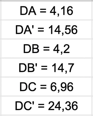 DA = 4,16; DA' = 14,56; DB = 4,2; DB' = 14,7; DC = 6,96; DC' = 24,36.