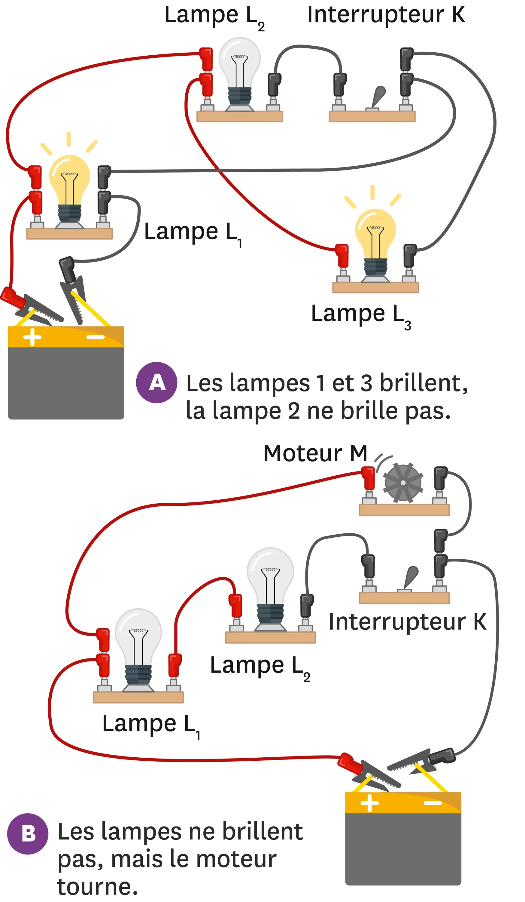 Exercices Lelivrescolaire fr Exercices Lelivrescolaire fr