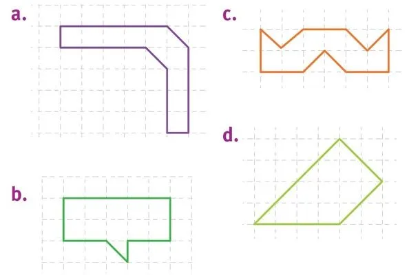 Figures a, b, c et d sur un quadrillage