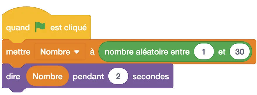 Représentation sur scratch d'un script