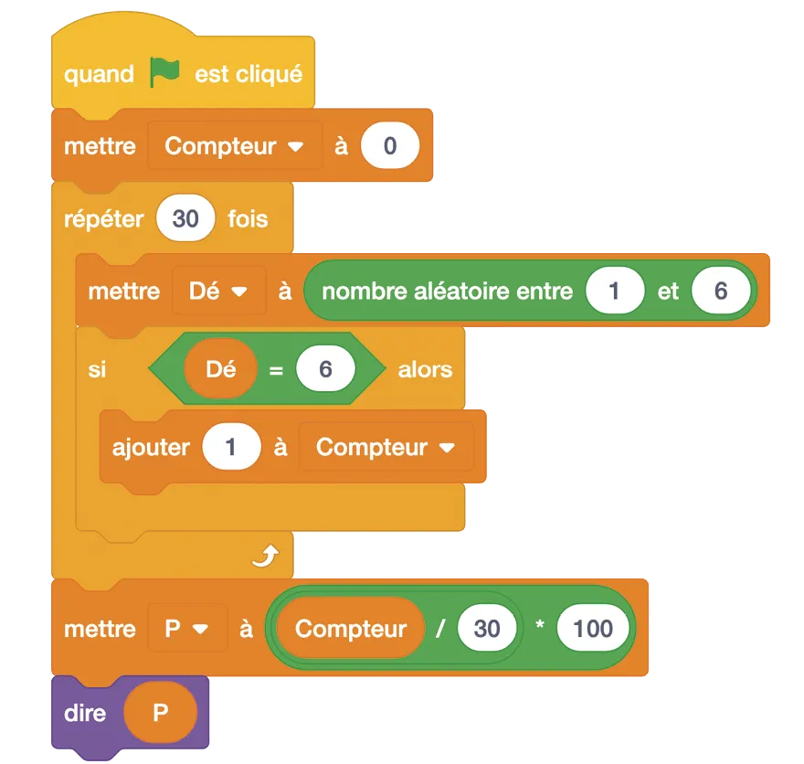 Représentation sur scratch du début du programme d'Erwan