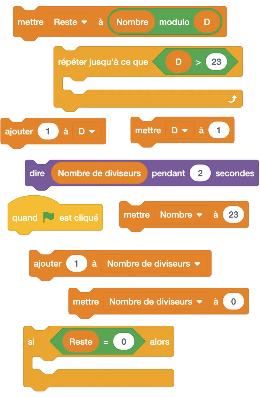 Représentation sur scratch d'un script