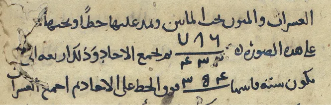 Extrait d'un manuscrit d'Abu Bakr al-Hassar représentant des fractions égyptiennes.