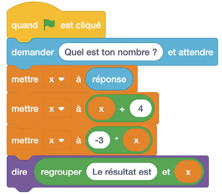 Illustration du programme Scratch