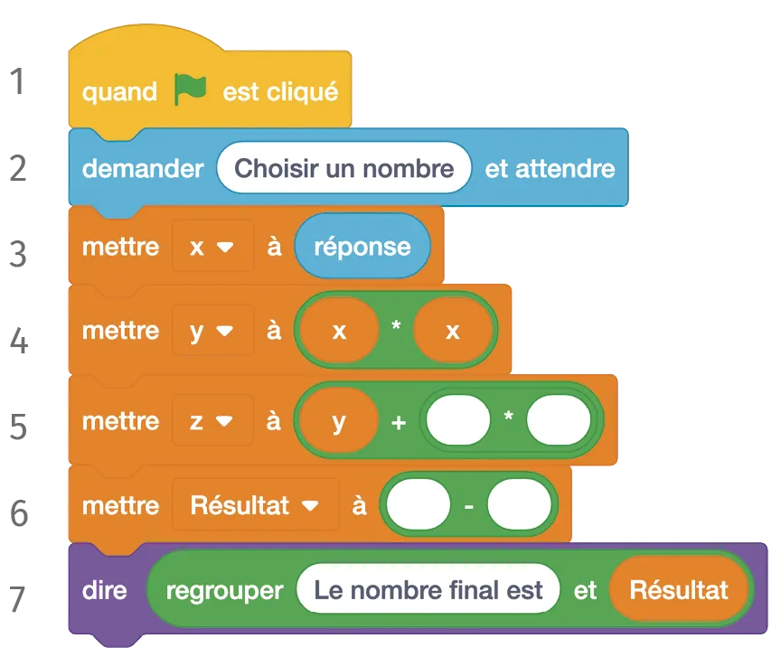 illustration du programme Scratch