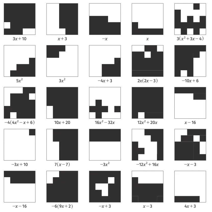 Carrés noirs et blancs correspondant à des équations.